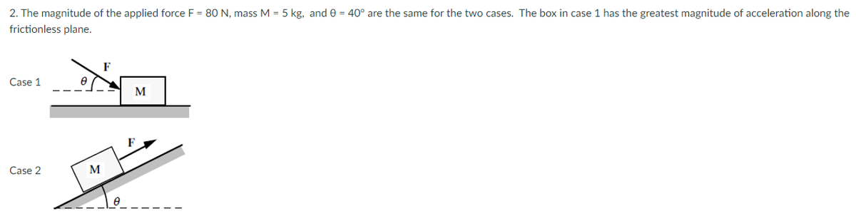 2. The magnitude of the applied force F = 80 N, mass M = 5 kg, and 0 = 40° are the same for the two cases. The box in case 1 has the greatest magnitude of acceleration along the
frictionless plane.
Case 1
M
Case 2
M
_0
