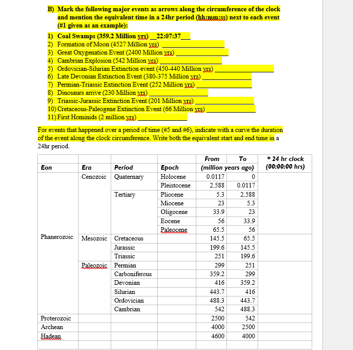 B) Mark the following major events as arrows along the circumference of the clock
and mention the equivalent time in a 24hr period (hb:mm:ss) next to each event
(#1 given as an example):
1) Coal Swamps (359.2 Million yrs) _22:07:37_
2) Formation of Moon (4527 Million yrs)
3) Great Oxygenation Event (2400 Million wys)
4) Cambrian Explosion (542 Million yE)
5) Ordovician-Silurian Extinction event (450-440 Million yrs)
6) Late Devonian Extinction Event (380-375 Million yrs)
7) Permian-Triassic Extinction Event (252 Million yrs)
8) Dinosaurs arrive (230 Million yrs)
9) Triassic-Jurassic Extinction Event (201 Million yrs)
10) Cretaceous-Paleogene Extinction Event (66 Million yrs)
11) First Hominids (2 million s).
For events that happened over a period of time (#5 and #6), indicate with a curve the duration
of the event along the clock circumference. Write both the equivalent start and end time in a
24hr period.
* 24 hr clock
(00:00:00 hrs)
From
To
Eon
Era
Period
Ероch
(million years ago)
Cenozoic Quaternary
Holocene
0.0117
Pleistocene
2.588
0.0117
Tertiary
Pliocene
5.3
2.588
Miocene
23
5.3
Oligocene
33.9
23
Eоcene
56
33.9
Raleccene
65.5
56
Phanerozoic
Mesozoic Cretaceous
145.5
65.5
Jurassic
199.6
145.5
Triassic
251
199.6
Paleozois Permian
299
251
Carboniferous
359.2
299
Devonian
416
359.2
Silurian
443.7
416
Ordovician
488.3
443.7
Cambrian
542
488.3
Proterozoic
2500
542
Archean
4000
2500
Hadean
4600
4000
