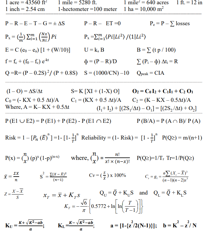 1 mile = 5280 ft.
1 mile? = 640 acres
1 acre = 43560 ft²
1 inch = 2.54 cm
1 ft. = 12 in
1-hectometer =100 meter
1 ha = 10,000 m²
P -R-E -T-G=±AS
P-R- ET =0
Pe = P - E losses
Nx
Px = E1
Ni
() Pi
Px =E(Pi|Li?) /(1]Li?)
E = C (eo – ea) [1+(W/10)]
U=k, B
B=E (t p/ 100)
|
f= f + (fo – f.) e-kt
ф%3D (Р— R)D
Σ (Pi- Φ) Δt R
Q =R= (P – 0.2S)²/ (P + 0.8S) S= (1000/CN) –10 Qpeak = CIA
(I – 0) = AS/At
Co = (- KX + 0.5 At)/A
Where, A = K- KX + 0.5At
S= K [XI + (1-X) 0]
C1 = (KX + 0.5 At)/A
O2 = Co I2 + Cılı + C2 O1
C2 = (K – KX – 0.5At)/A
(I,+ I,) + [(2S,/At) – 0,] = [(2S,/At) + 0,]
PE1UE2) -P(E1) +P E2 ) -PEl Ω Ε2)
PP B/A)-P (Α^ B/ P (A)
Risk = 1- [P, (E)"]=1-[1-÷j" Reliability = (1- Risk) = [1 - 1" P(Q2) = m/(n+1)
n!
P(x) = () (p)* (1-p)@=3)
where, () =
P(Q2)=1/T; Tr=1/P(Q2)
х! x (п-х)!
nE(X, - X)
x=
s- E(X – X)2
(n-1)
ΣΧ
Cv = () x 100%
C, = g1*
(п - 1)(п - 2)s
X -X
Z=-
,= Q + K,S and Q, = Q +K¸S
Qu
X, = x+K„.s
T
0.5772+In In|
Т-1
K, =
K+ /K2-ab
KU
K- VK2-ab
a = [1-{z'/2(N-1)}; b = K² -2IN
KĻ
b = K -z/N
a
а
