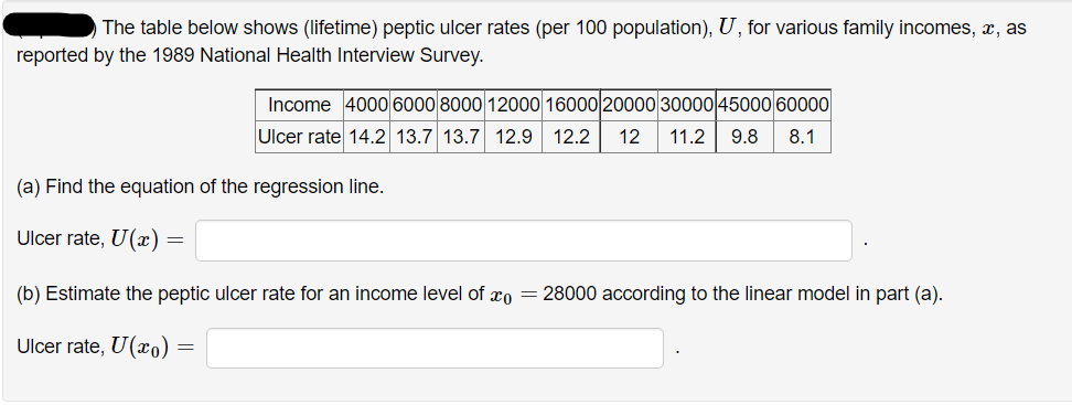 The table below shows (lifetime) peptic ulcer rates (per 100 population), U , for various family incomes, x, as
reported by the 1989 National Health Interview Survey.
Income 4000 6000 8000 12000 16000 20000 30000 45000 60000
Ulcer rate 14.2 13.7 13.7 12.9
12.2
12
11.2
9.8
8.1
(a) Find the equation of the regression line.
Ulcer rate, U(x) =
(b) Estimate the peptic ulcer rate for an income level of xo = 28000 according to the linear model in part (a).
Ulcer rate, U(o)
=
