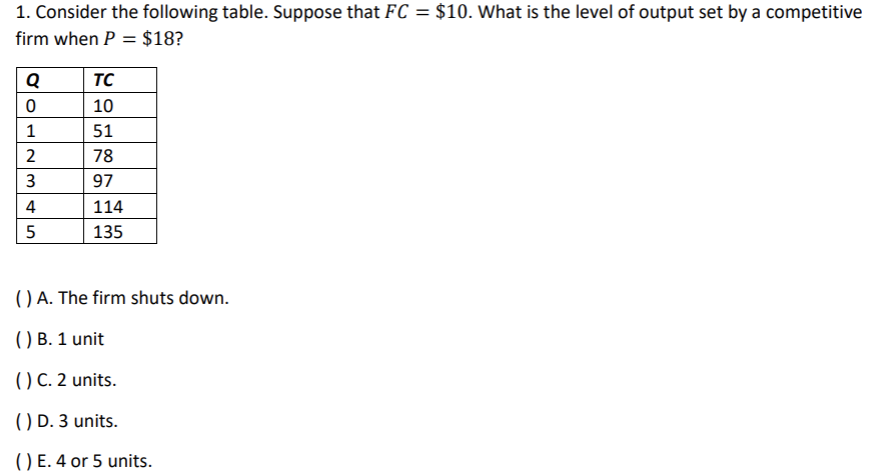 1. Consider the following table. Suppose that FC = $10. What is the level of output set by a competitive
firm when P = $18?
Q
0
1
2
W|N
3
4
5
TC
10
51
78
97
114
135
( ) A. The firm shuts down.
( ) B. 1 unit
() C. 2 units.
( ) D. 3 units.
() E. 4 or 5 units.