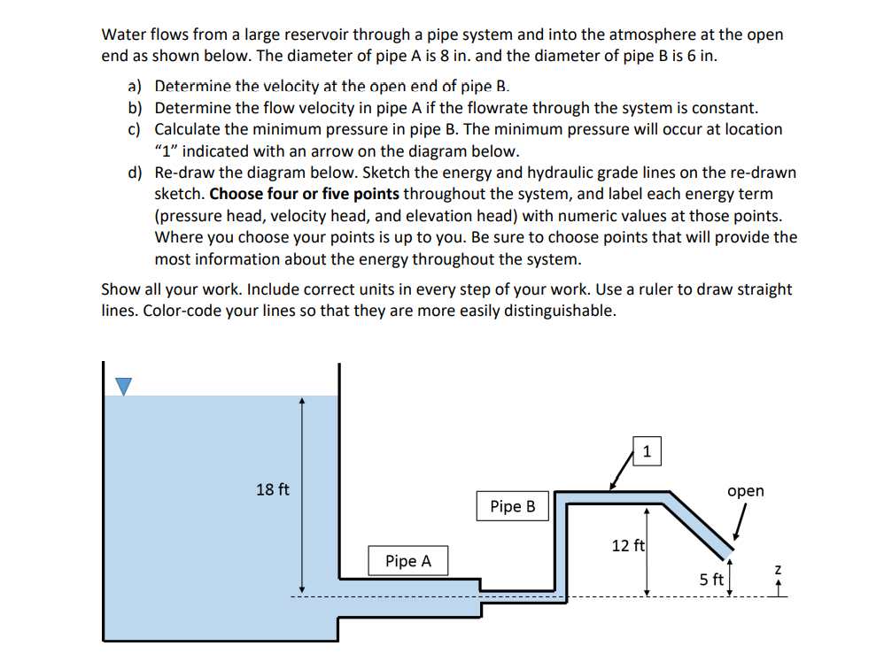 Water flows from a large reservoir through a pipe system and into the atmosphere at the open
end as shown below. The diameter of pipe A is 8 in. and the diameter of pipe B is 6 in.
a)
Determine the velocity at the open end of pipe B.
b)
Determine the flow velocity in pipe A if the flowrate through the system is constant.
c) Calculate the minimum pressure in pipe B. The minimum pressure will occur at location
"1" indicated with an arrow on the diagram below.
d)
Re-draw the diagram below. Sketch the energy and hydraulic grade lines on the re-drawn
sketch. Choose four or five points throughout the system, and label each energy term
(pressure head, velocity head, and elevation head) with numeric values at those points.
Where you choose your points is up to you. Be sure to choose points that will provide the
most information about the energy throughout the system.
Show all your work. Include correct units in every step of your work. Use a ruler to draw straight
lines. Color-code your lines so that they are more easily distinguishable.
18 ft
Pipe A
Pipe B
1
12 ft
5 ft
open