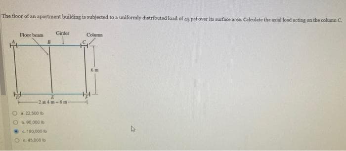 The floor of an apartment building is subjected to a uniformly distributed load of 45 psf over its surface area. Calculate the axial load acting on the column C.
Floor beam
Girder
Column
B.
6 m
2 at 4 m-8 m
a. 22,500 ib
Ob90,000 ib
c180,000
Od 45,000 ib
