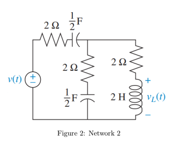 v(t) (+
252
F
WHE
WIFT
2Ω.
−12
WHE
292
2 H
Figure 2: Network 2
VL(t)