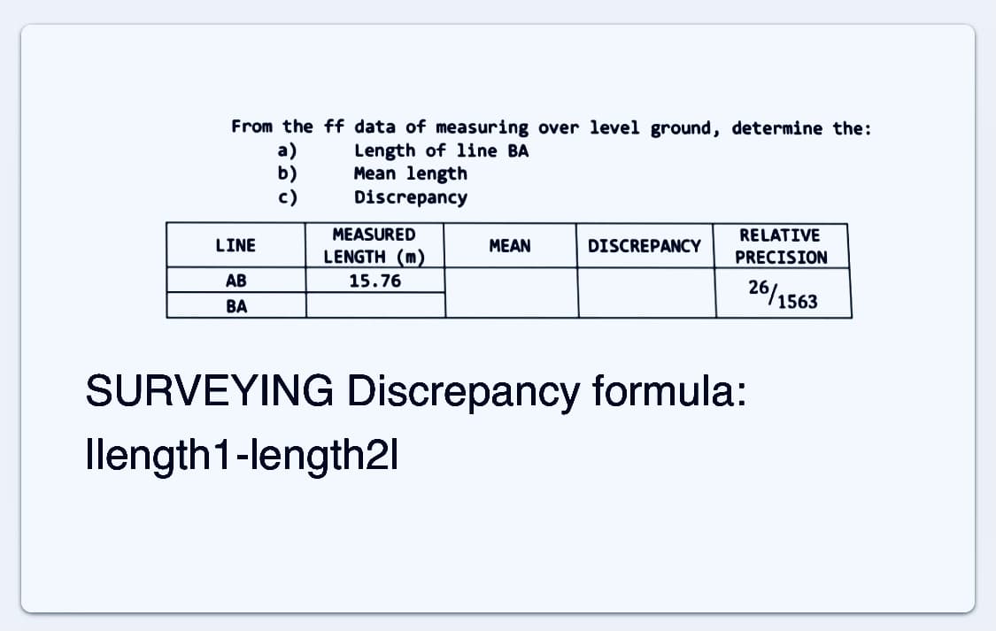 From the ff data of measuring over level ground, determine the:
Length of 1ine BA
Mean length
Discrepancy
с)
MEASURED
RELATIVE
LINE
MEAN
DISCREPANCY
LENGTH (m)
PRECISION
AB
15.76
26/1563
ВА
SURVEYING Discrepancy formula:
llength1-length2l
