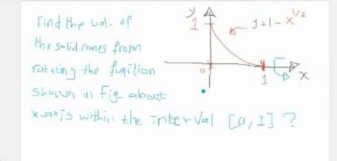 Find the ual. af
the s-lid romes froM
rot sing the failion
Shoun in
Fig about
untoys
Xakis withi the interval [o,l] ?
