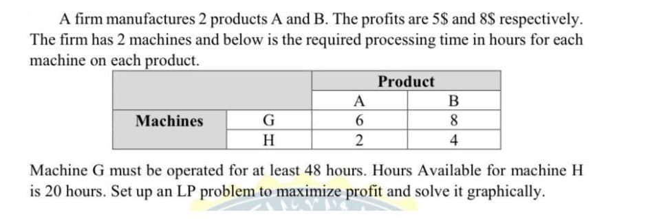 A firm manufactures 2 products A and B. The profits are 5$ and 8$ respectively.
The firm has 2 machines and below is the required processing time in hours for each
machine on each product.
Product
A
В
Machines
G
6.
8.
H
4
Machine G must be operated for at least 48 hours. Hours Available for machine H
is 20 hours. Set up an LP problem to maximize profit and solve it graphically.
