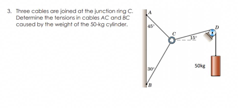 3. Three cables are joined at the junction ring C.
Determine the tensions in cables AC and BC
A
caused by the weight of the 50-kg cylinder.
45°
15°
50kg
30
B
