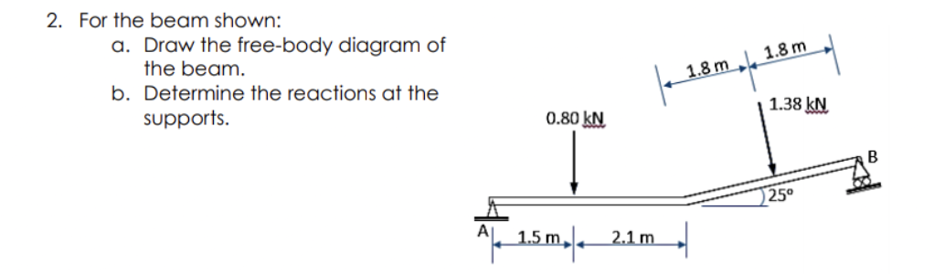 2. For the beam shown:
a. Draw the free-body diagram of
the beam.
1.8 m 1.8 m
b. Determine the reactions at the
supports.
0.80 kN
1.38 kN
25°
A
1,5 m.
2,1 m
