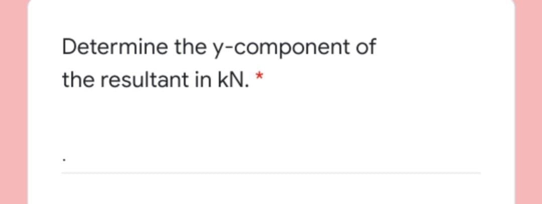 Determine the y-component of
the resultant in kN. *
