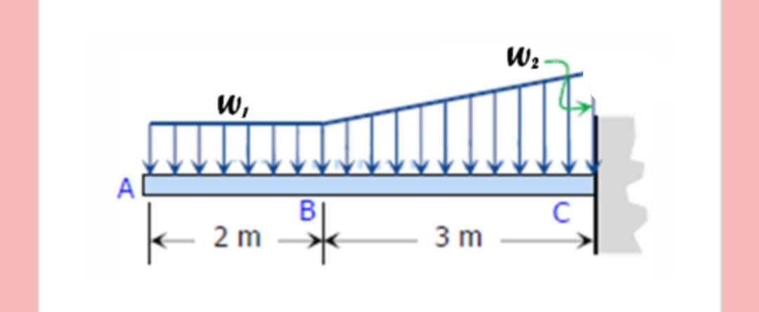 W:-
W,
A
C
B|
2 m
3 m
