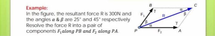 Example:
In the figure, the resultant force R is 300N and
the angles a & B are 25° and 45 respectively
Resolve the force R into a pair of
components F, along PB and F2 along PA.
F1
R
F2
A
