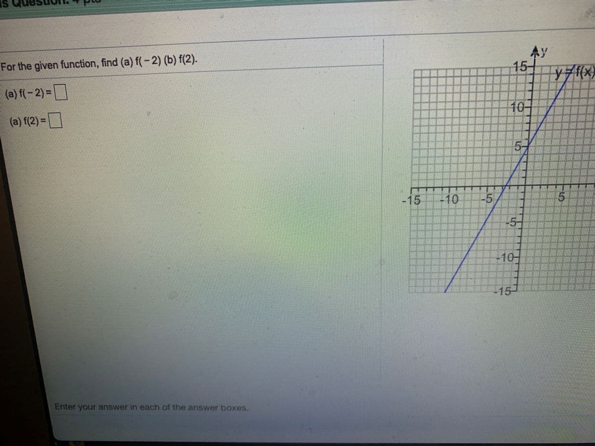 AY
15
For the given function, find (a) f(-2) (b) f(2).
(a) f( - 2) = | |
10-
(a) f(2) = |
5-
-15
-10.
-5'
-5-
-10-
-15-
Enter your answer in each of the answer boxes.
