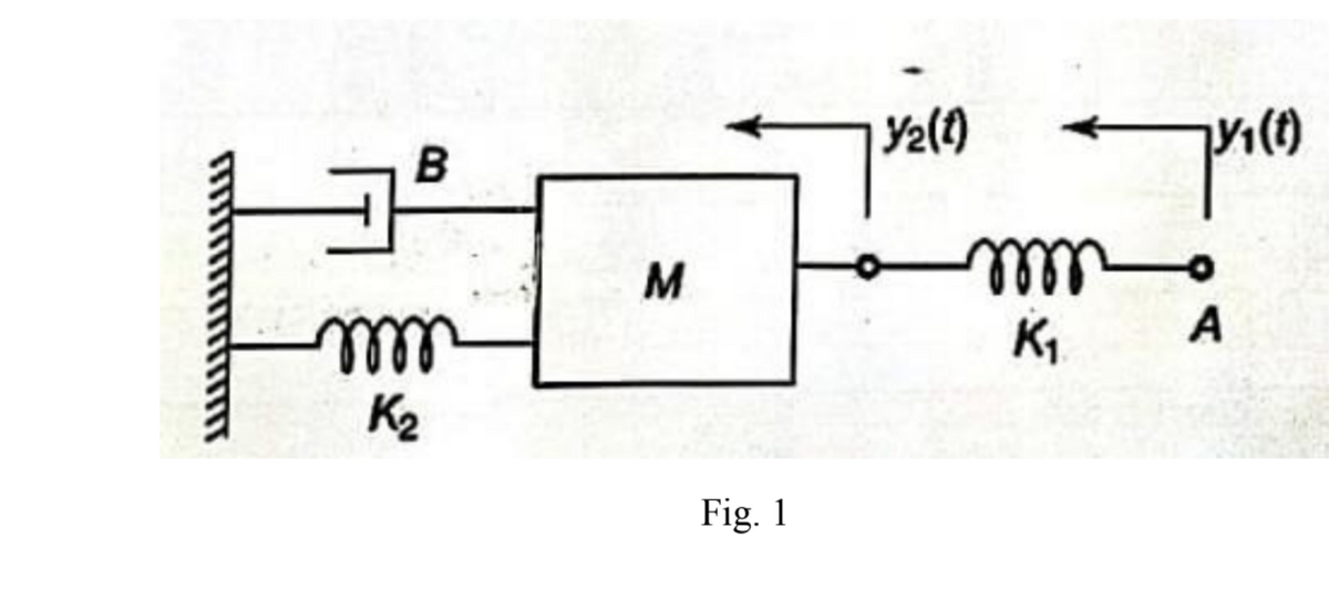 Y2(1)
B
M
А
lll
K2
Fig. 1
