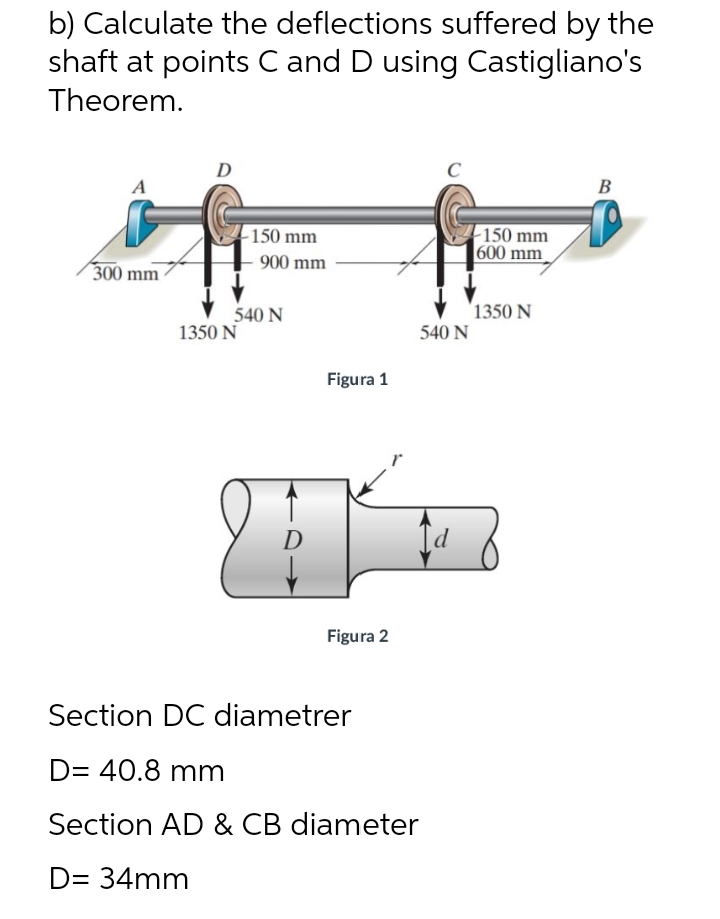 b) Calculate the deflections suffered by the
shaft at points C and D using Castigliano's
Theorem.
D
C
A
B
-150 mm
300 mm
900 mm
540 N
1350 N
D
Figura 1
Figura 2
540 N
Id
Section DC diametrer
D= 40.8 mm
Section AD & CB diameter
D= 34mm
150 mm
600 mm
1350 N