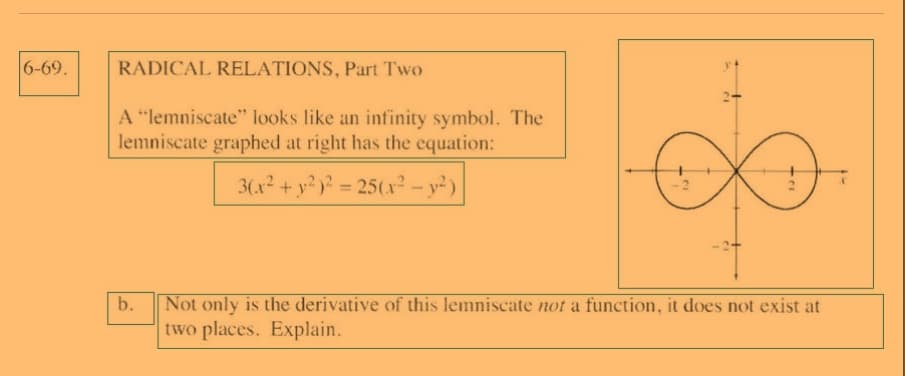 6-69.
RADICAL RELATIONS, Part Two
A "lemniscate" looks like an infinity symbol. The
lemniscate graphed at right has the equation:
3(x² + y? y° =
- 25(x² – y² )
Not only is the derivative of this lemniscate not a function, it does not exist at
two places. Explain.
b.
