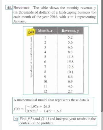 44. Revenue The table shows the monthly revenue y
(in thousands of dollars) of a landscaping business for
each month of the year 2016, with x = I representing
January.
DATA Month, r
Revenue, y
5.2
5.6
3
6.6
4
8.3
5
11.5
6.
15.8
7
12.8
10.1
8.6
10
6.9
11
4.5
12
2.7
A mathematical model that represents these data is
S-1.97x + 26.3
l0.505x - 1.47x + 6.3'
f(x) =
b Find f(5) and f(11) and interpret your results in the
context of the problem.
Spreabheet at LarsoaPrecalculus.com
