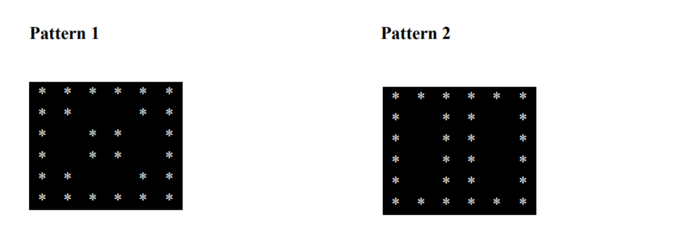 Pattern 1
Pattern 2
*
*
*
*
*
*
*
