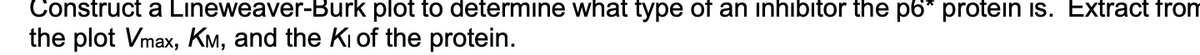 Construct a Lineweaver-Burk plot to determine what type of an inhibitor the p6* protein is. Extract from
the plot Vmax, KM, and the Ki of the protein.
