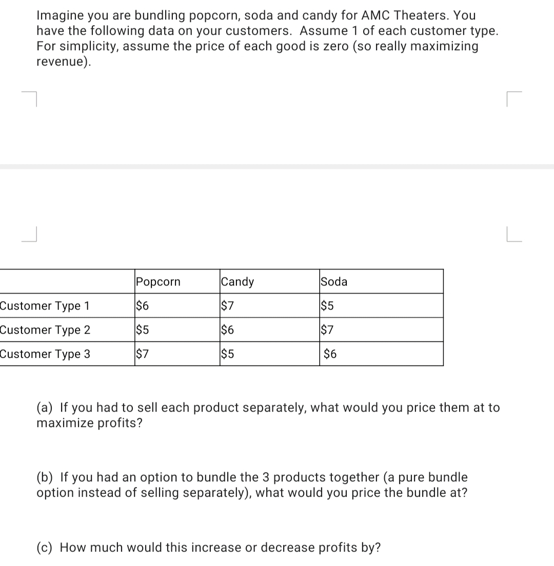 Imagine you are bundling popcorn, soda and candy for AMC Theaters. You
have the following data on your customers. Assume 1 of each customer type.
For simplicity, assume the price of each good is zero (so really maximizing
revenue).
Customer Type 1
Customer Type 2
Customer Type 3
Popcorn
$6
$5
$7
Candy
$7
$6
$5
Soda
$5
$7
$6
(a) If you had to sell each product separately, what would you price them at to
maximize profits?
(b) If you had an option to bundle the 3 products together (a pure bundle
option instead of selling separately), what would you price the bundle at?
(c) How much would this increase or decrease profits by?