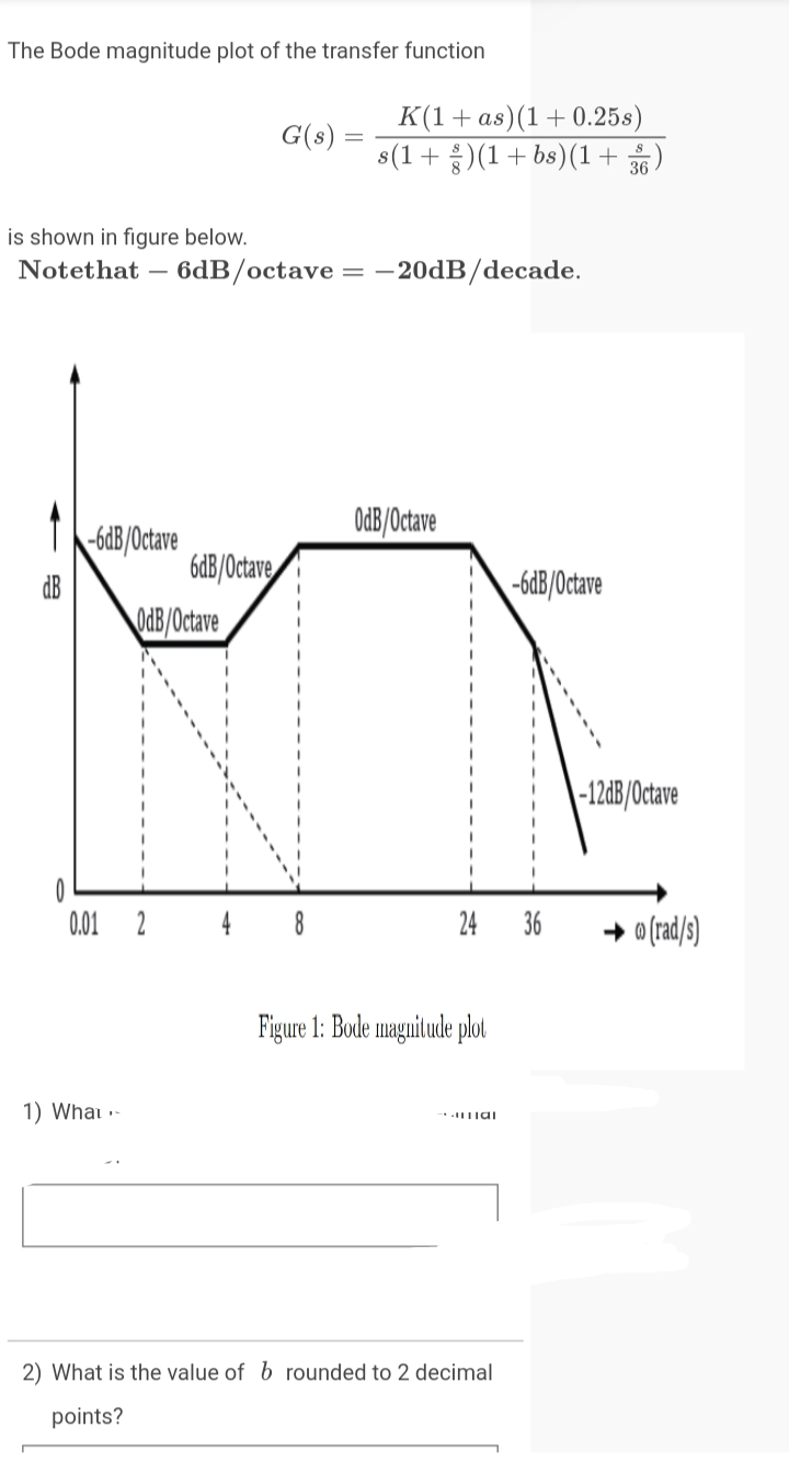 The Bode magnitude plot of the transfer function
K(1+ as)(1+ 0.25s)
G(s) :
s(1+)(1+ bs)(1+ 36)
is shown in figure below.
Notethat – 6dB/octave
= -20dB/decade.
OdB/Octave
-6dB/Octave
6dB/0ctave,
-6dB/Octave
OdB/Octave
|-12dB/0ctave
0.01
2
24 36
(s/pe1) o +
Figure 1: Bode magnitude plot
1) Whai .-
2) What is the value of b rounded to 2 decimal
points?
