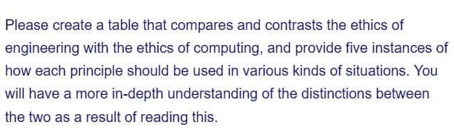 Please create a table that compares and contrasts the ethics of
engineering with the ethics of computing, and provide five instances of
how each principle should be used in various kinds of situations. You
will have a more in-depth understanding of the distinctions between
the two as a result of reading this.