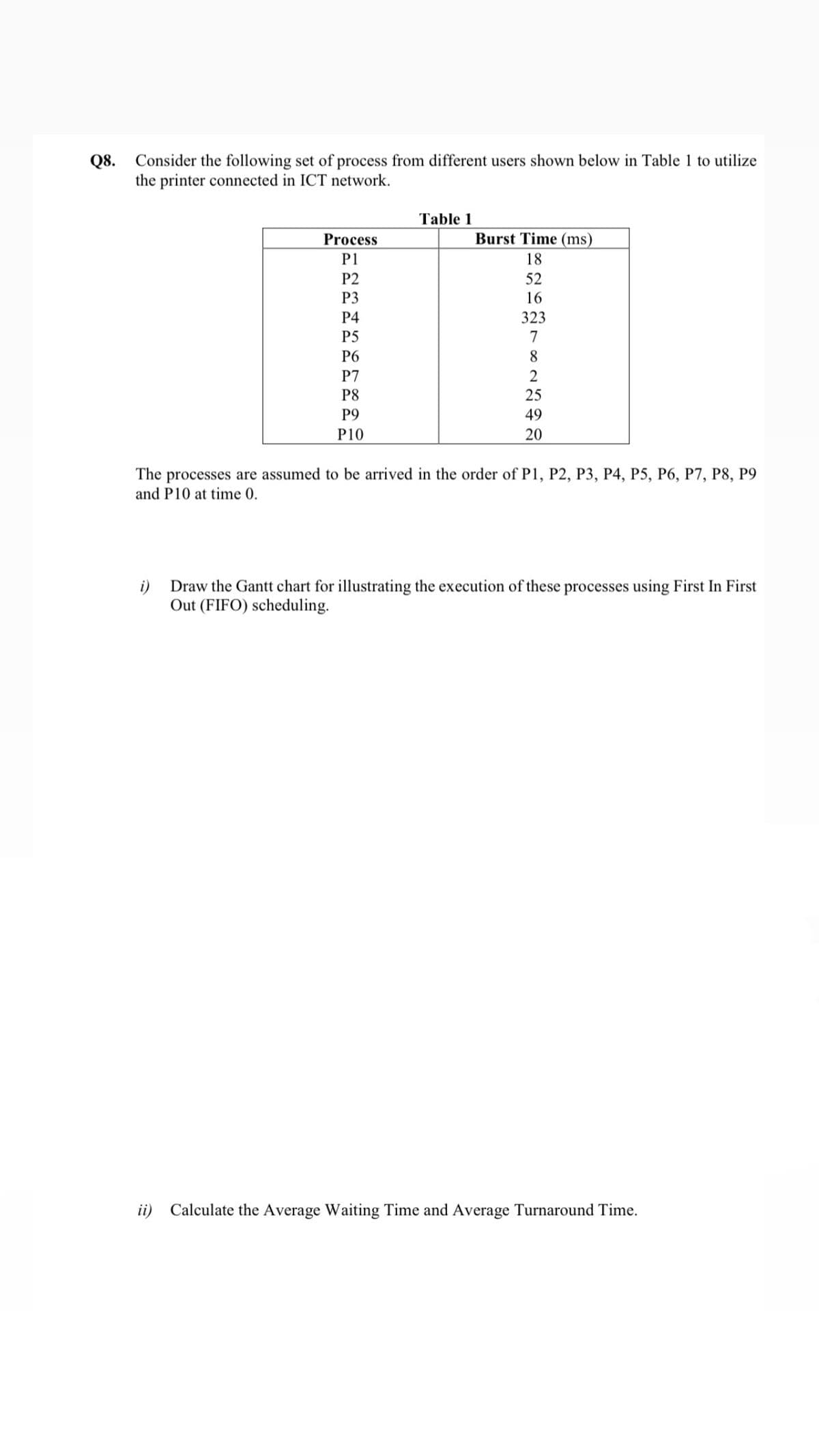 Q8. Consider the following set of process from different users shown below in Table 1 to utilize
the printer connected in ICT network.
IT
Table 1
Process
Burst Time (ms)
P1
18
P2
52
P3
16
P4
323
P5
7
P6
P7
P8
25
P9
49
P10
20
The processes are assumed to be arrived in the order of P1, P2, P3, P4, P5, P6, P7, P8, P9
and P10 at time 0.
i)
Draw the Gantt chart for illustrating the execution of these processes using First In First
Out (FIFO) scheduling.
ii) Calculate the Average Waiting Time and Average Turnaround Time.
