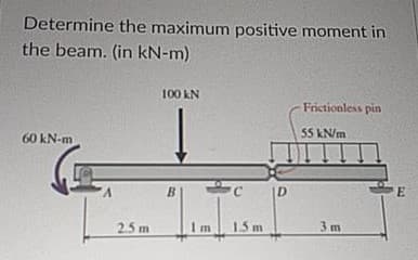 Determine the maximum positive moment in
the beam. (in kN-m)
100 kN
Frictionless pin
55 kN/m
60 kN-m
V.
B.
D.
2.5 m
1.5 m
3 m
