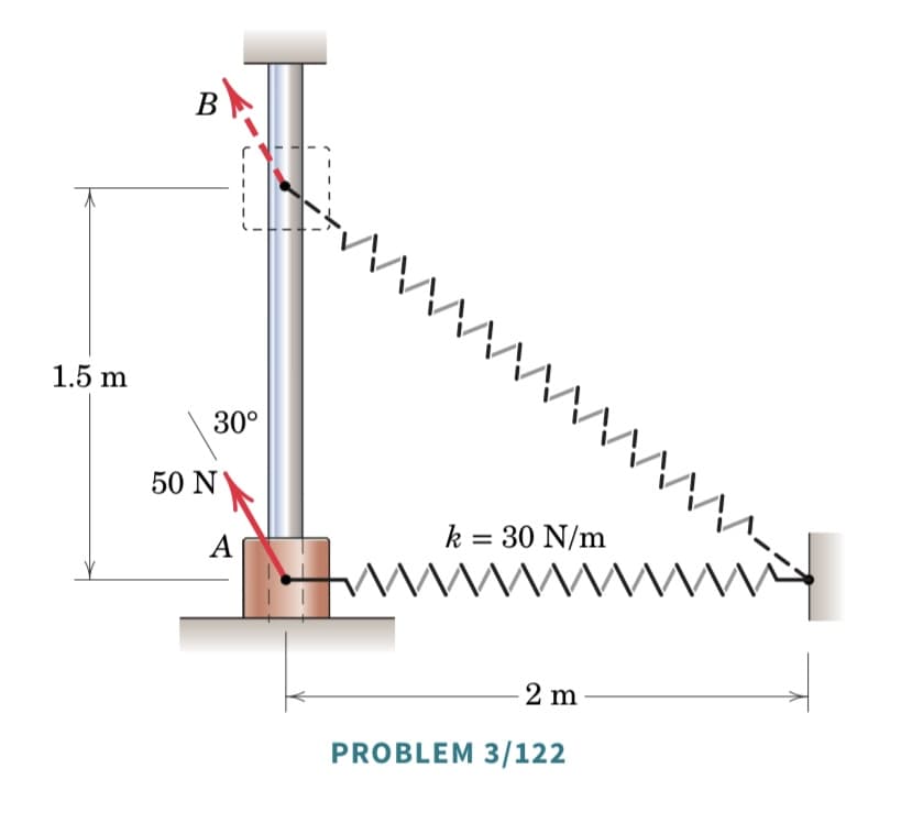 **Problem 3/122: Analysis of Spring Force and Applied Force on a Vertical Rod**

---

**Description:**

This problem involves analyzing the forces acting on a vertical rod \( AB \) which is supported by a spring and subjected to a force. Let's break down the diagram and the known values:

- There is a vertical rod labeled \( AB \).
- A force of 50 N is applied to the rod at point \( A \) (the lower end of the rod) at an angle of 30 degrees above the horizontal.
- The spring, characterized by a spring constant \( k = 30 \text{ N/m} \), is attached to point \( B \) (the upper end of the rod) and extends horizontally to a fixed point 2 meters away from the rod.
- The vertical distance between points \( A \) and \( B \) on the rod is 1.5 meters.

**Key Points and Diagram Elements:**

1. **Vertical Rod (AB):** 
   - The rod is assumed to be rigid and vertical, extending from \( A \) (bottom) to \( B \) (top).
   - \( A \) is positioned at the base and \( B \) is at the top of the rod.

2. **Applied Force at Point \( A \):** 
   - A force of 50 N acts at point \( A \) forming a 30-degree angle with the horizontal.

3. **Spring Connection at Point \( B \):**
   - The spring with a constant \( k = 30 \text{ N/m} \) is attached at point \( B \) and stretches horizontally to a fixed point located 2 meters away from the rod.
   - The depiction of the spring extends from \( B \) horizontally 2 meters away to the anchor point, creating a right triangle with the rod.

**Diagram Notations:**

- **Force Vector:** The force’s direction and magnitude (50 N at 30 degrees).
- **Spring Constant (k):** The value \( k = 30 \text{ N/m} \) is indicated beside the spring.
- **Distances:**
  - Vertical length \( AB = 1.5 \text{ m} \).
  - Horizontal distance from \( B \) to the fixed end of the spring \( = 2 \text{ m} \).

**Objective:**

The goal of this problem might be to determine