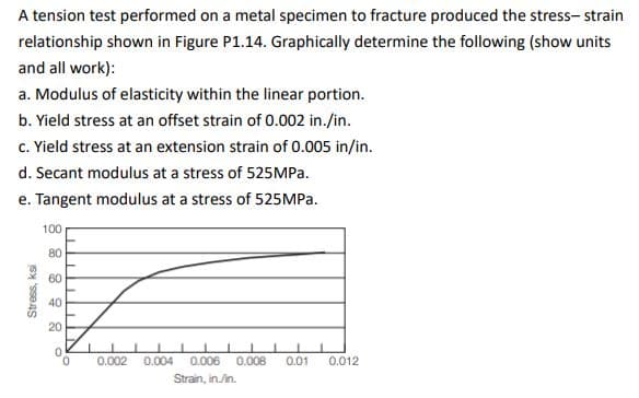 A tension test performed on a metal specimen to fracture produced the stress- strain
relationship shown in Figure P1.14. Graphically determine the following (show units
and all work):
a. Modulus of elasticity within the linear portion.
b. Yield stress at an offset strain of 0.002 in./in.
c. Yield stress at an extension strain of 0.005 in/in.
d. Secant modulus at a stress of 525MPA.
