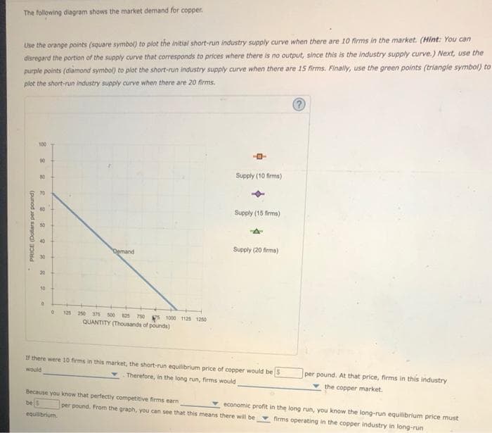 The following diagram shows the market demand for copper.
Use the orange points (square symbol) to plot the initial short-run industry supply curve when there are 10 firms in the market. (Hint: You can
disregard the portion of the supply curve that corresponds to prices where there is no output, since this is the industry supply curve.) Next, use the
purple points (diamond symbol) to plot the short-run industry supply curve when there are 15 firms. Finally, use the green points (triangle symbol) to
plot the short-run industry supply curve when there are 20 firms.
100
Supply (10 firms)
60
Supply (15 firms)
50
Supply (20 firma)
Demand
30
20
10
125
250 375 500 25 750 s 1000 1125 1250
QUANTITY (Thousands of pounds)
If there were 10 firms in this market, the short-run equilibrium price of copper would be S
would
per pound. At that price, firms in this industry
Therefore, in the long run, firms would
the copper market.
Because you know that perfecty competitive firms earn
be s
economic profit in the long run, you know the long-run equilibrium price must
per pound. From the graph, you can see that this means there will be firms operating in the copper industry in long-run
equilibrium.
PRICE (Dollars per pound)
