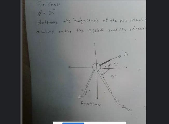 d- 30
determime the magnitude of the resultant
determime
a cting on the the eyebelt anedits clirect
Fi
F3=150N
