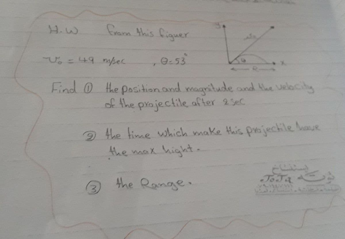 H.W
from this figuer
V=49 mbec
9-53
Find 0 the position and magnitude and the Uelacily
of the projectile after 2Sec
9 the finme wwhich make this projectile have
the max hight-
the Range.
JoJa
SWATWA
