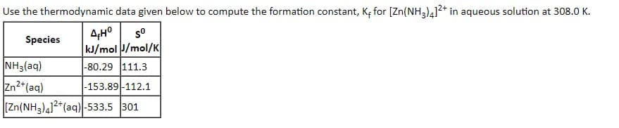 Use the thermodynamic data given below to compute the formation constant, K, for [Zn(NH3)41²* in aqueous solution at 308.0 K.
so
Species
kJ/mol J/mol/K
|-80.29 111.3
NH3(aq)
Zn2*(aq)
|-153.89 -112.1
[Zn(NH3)412*(aq)-533.5 301
