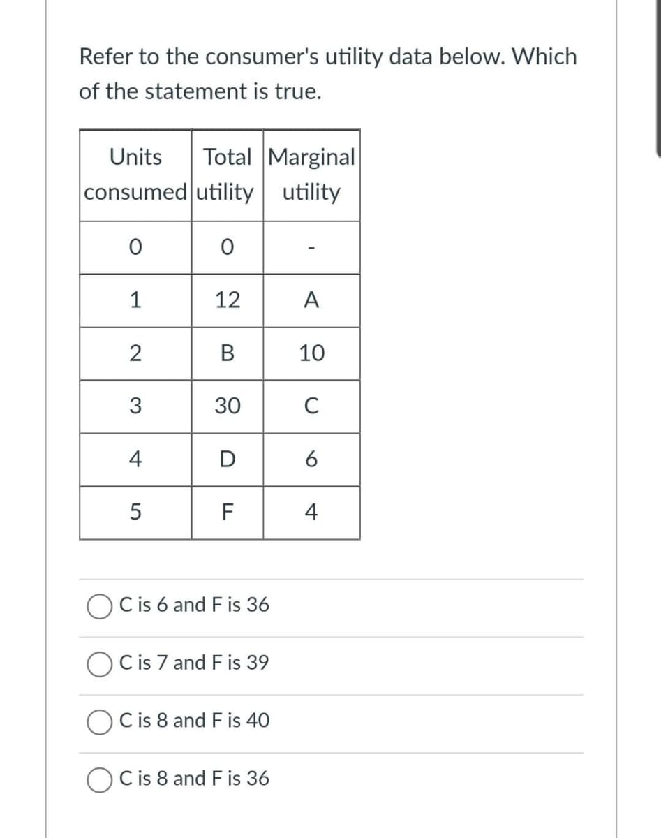 Refer to the consumer's utility data below. Which
of the statement is true.
Total Marginal
consumed utility utility
Units
1
12
A
2
В
10
3
30
C
4
6
F
4
C is 6 and F is 36
C is 7 and F is 39
C is 8 and F is 40
O C is 8 and F is 36
