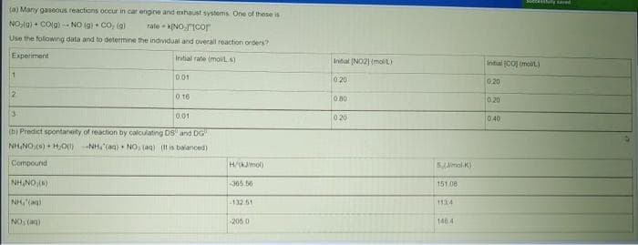 (a) Many gaseous reactions occur in car engine and eshaust systems One of these is
NO,(g) + COlg) NO ig) + CO, (g)
rate kENOICor
Use the following data and to determine the individual and overall reaction orders?
Experiment
Intial rate (molLS)
Intial (NO21moliL)
Intial COJ (moit)
01
020
0,20
0 16
0.80
0.20
3.
0.01
0.20
0.40
(b) Predict spontanety of reaction by calculating DS and DG
NH,NO () + H00) --NH(ag) NO, (ag) (t is balanced)
Compound
HKmol)
SAlmal K)
NH,NO )
365 56
151.08
NH,(ag)
-132 51
1134
NO, (ag)
205 0
140.4
