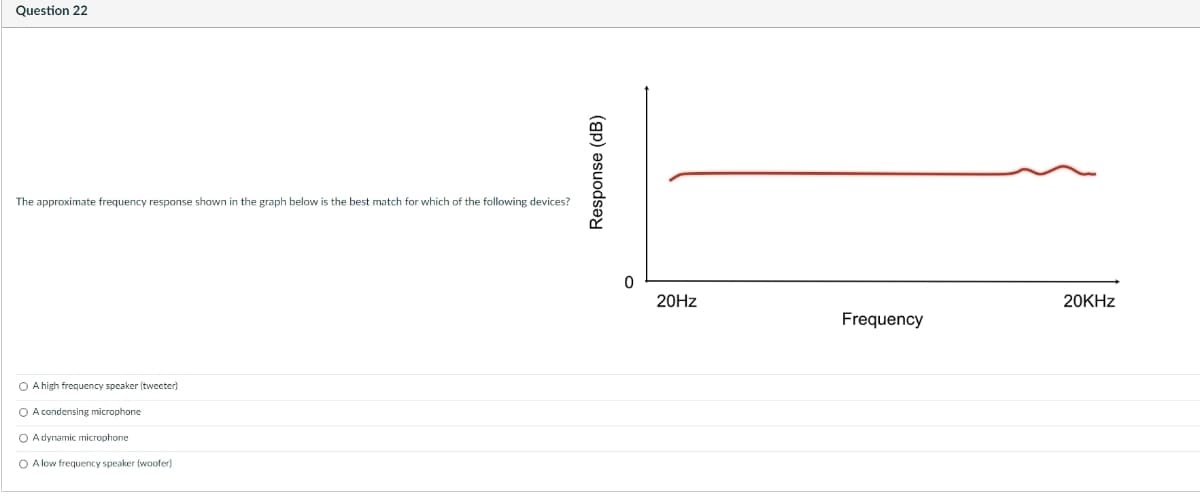 Question 22
The approximate frequency response shown in the graph below is the best match for which of the following devices?
20HZ
20KHZ
Frequency
O A high frequency speaker (tweeter)
O A condensing microphone
O A dynamic microphone
O Alow frequency speaker (woofer)
Response (dB)
