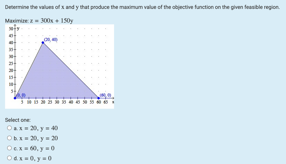 Determine the values of x and y that produce the maximum value of the objective function on the given feasible region.
300x + 150y
Maximize: z =
50fy.
45+
40
35+
30
25
20
15+
10-
5-
(00)
(60,0)
5 10 15 20 25 30 35 40 45 50 55 60 65 x
Select one:
(20,40)
a. X = :20, y = 40
O b. x =
20, y = 20
O c. x =
60, y = 0
O d. x = 0, y = 0