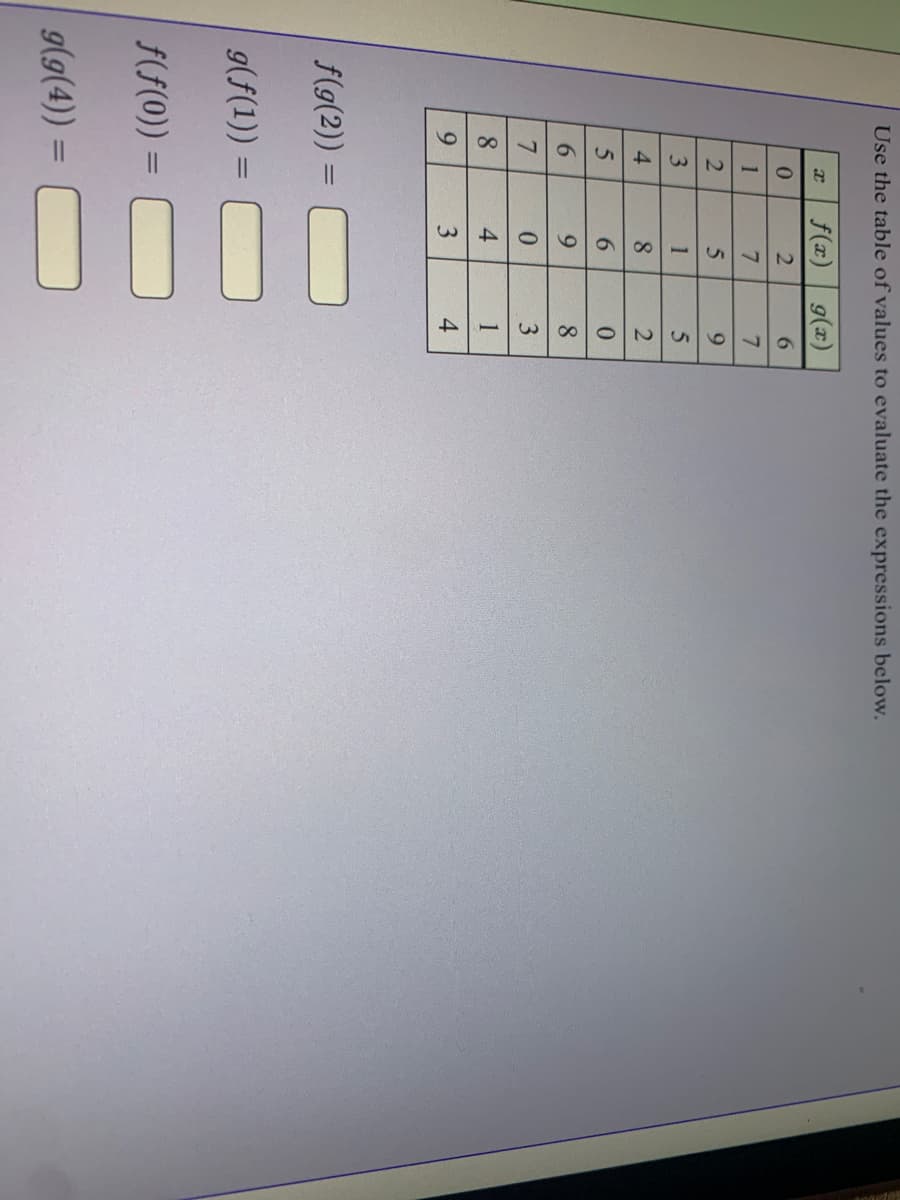 6
I.
679
Use the table of values to evaluate the expressions below.
f(x)
g(x)
1
7.
4.
8
6.
6.
9.
8
7.
3
8
4
3
4
f(g(2)) =
9(f(1)) =
f(f(0)) =
%3D
g(g(4)) =
