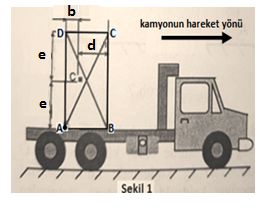 kamyonun hareket yönü
FD
d
e
e
8.
00
Sekil 1
