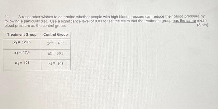 11. A researcher wishes to determine whether people with high blood pressure can reduce their blood pressure by
following a particular diet. Use a significance level of 0.01 to test the claim that the treatment group has the same mean
blood pressure as the control group.
(8 pts)
Control Group
Treatment Group
X1 = 120.5
$1= 17.4
n₁ = 101
x2 = 149.3
$2= 30.2
n2 105