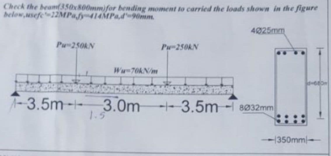 Check the beam(350x800mm) for bending moment to carried the loads shown in the figure
below,usefe 22MPafy-414MPa,d-90mm.
Pu-250kN
Wu-70kN/m
Pu-250KN
4025mm
-3.5m-3.0m- -3.5m1 8032mm
1.5
-1350mm-