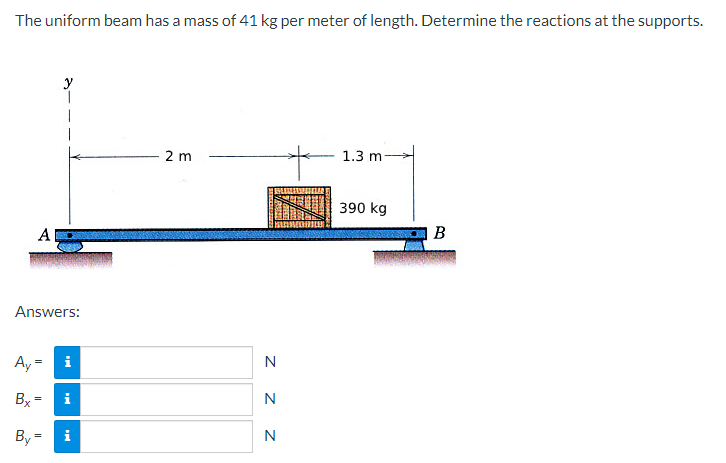 The uniform beam has a mass of 41 kg per meter of length. Determine the reactions at the supports.
A
Answers:
=
D
Ay
Bx=
By= i
i
2 m
N
Z Z
N
N
1.3 m
390 kg
B