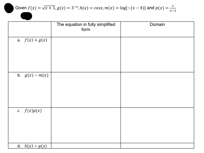 Given f(x)=√x + 1, g(x) = 3−x,h(x) = cosx,m(x) = log[—(x − 4)] and p(x)=¹₂
x-3
a. f(x) + g(x)
b. g(x) - m(x)
c. f(x)p(x)
d. h(x) = p(x)
The equation in fully simplified
form
Domain