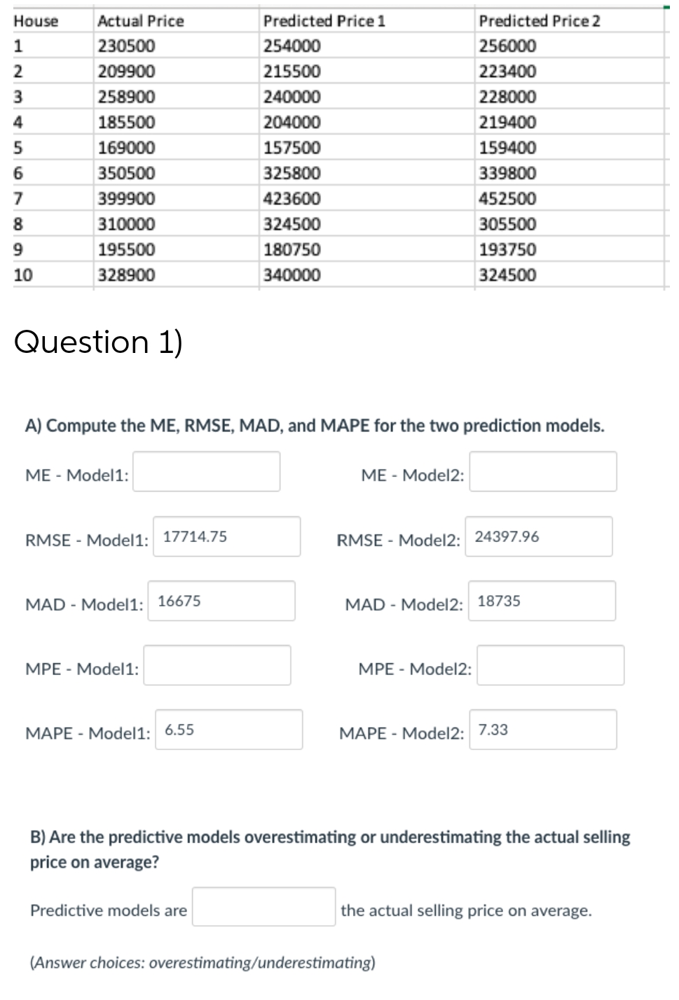 House
Actual Price
Predicted Price 1
Predicted Price 2
1
230500
254000
256000
209900
215500
223400
258900
240000
228000
4
185500
204000
219400
169000
157500
159400
6
350500
325800
339800
7
399900
423600
452500
8
310000
324500
305500
9
195500
180750
193750
10
328900
340000
324500
Question 1)
A) Compute the ME, RMSE, MAD, and MAPE for the two prediction models.
ME - Model1:
ME - Model2:
RMSE - Model1: 17714.75
RMSE - Model2: 24397.96
MAD - Model1: 16675
MAD - Model2: 18735
MPE - Model1:
MPE - Model2:
MAPE - Model1: 6.55
MAPE - Model2: 7.33
B) Are the predictive models overestimating or underestimating the actual selling
price on average?
Predictive models are
the actual selling price on average.
(Answer choices: overestimating/underestimating)
