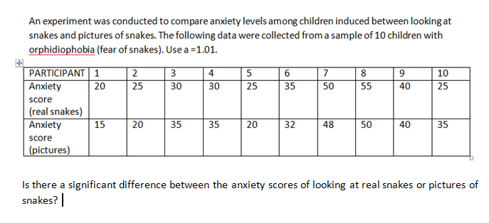 An experiment was conducted to compare anxiety levels among children induced between looking at
snakes and pictures of snakes. The following data were collected from a sample of 10 children with
orphidiophobia (fear of snakes). Use a =1.01.
PARTICIPANT 1
Anxiety
4
10
5
25
6
7
8
20
25
30
30
35
50
55
40
25
score
(real snakes)
Anxiety
15
20
35
35
20
32
48
50
40
35
Score
(pictures)
Is there a significant difference between the anxiety scores of looking at real snakes or pictures of
snakes? |
