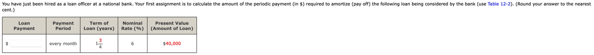 You have just been hired as a loan officer at a national bank. Your first assignment is to calculate the amount of the periodic payment (in $) required to amortize (pay off) the following loan being considered by the bank (use Table 12-2). (Round your answer to the nearest
cent.)
Payment
Period
Nominal
Rate (%)
Loan
Term of
Present Value
Payment
Loan (years)
(Amount of Loan)
every month
6
$40,000
4
%24
