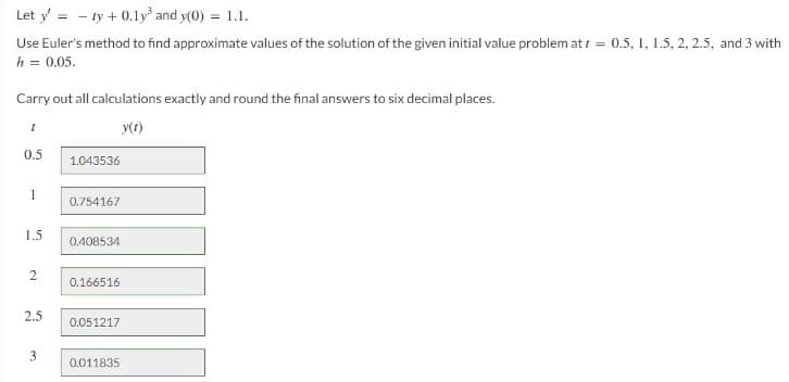 Let y'= - ty + 0.1y³ and y(0) = 1.1.
Use Euler's method to find approximate values of the solution of the given initial value problem at t = 0.5, 1, 1.5, 2, 2.5, and 3 with
h = 0.05.
Carry out all calculations exactly and round the final answers to six decimal places.
t
y(t)
0.5
1
1.5
2
2.5
3
1.043536
0.754167
0.408534
0.166516
0.051217
0.011835