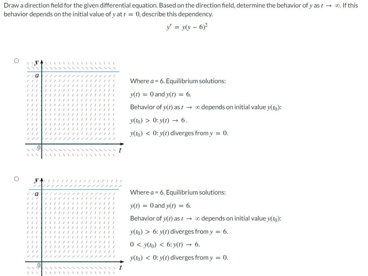 Draw a direction field for the given differential equation. Based on the direction field, determine the behavior of y as t → ∞. If this
behavior depends on the initial value of y at t = 0, describe this dependency.
y' = y(y - 6)²
G
.0
N
a
11/
7
0
!!
!!!!!!!!!!!!!!
!!!!!!!!!!!!
2
1 1 1
",
" " "
1
t
t
Where a = 6. Equilibrium solutions:
y(t) = 0 and y(t) = 6.
Behavior of y(t) ast → ∞ depends on initial value y(t):
y(to) > 0: y(t)→ 6.
y(to) < 0: y(t) diverges from y = 0.
Where a = 6. Equilibrium solutions:
0 and y(t) = 6.
Behavior of y(t) as t→∞ depends on initial value y(to):
y(to) > 6: y(t) diverges from y = 6.
0 < y(to) < 6: y(t) - 6.
y(to) < 0: y(t) diverges from y = 0.
y(t)
=