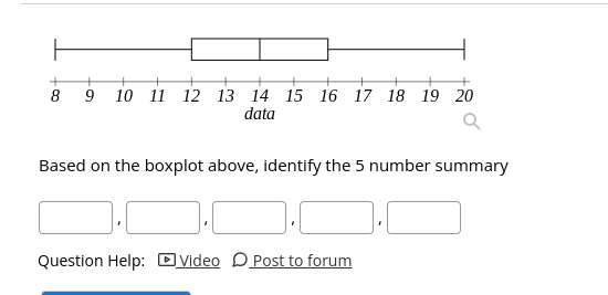 8
9
10 11 12 13 14 15 16 17 18 19 20
data
Based on the boxplot above, identify the 5 number summary
Question Help: DVideo D Post to forum
